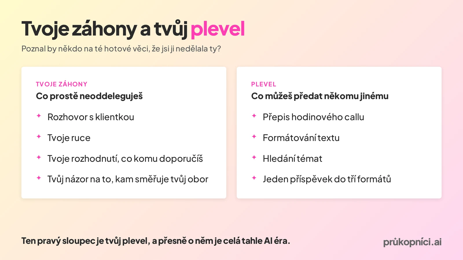 Dva sloupce, vlevo práce, na které záleží tvoje jméno, vpravo práce, kterou za tebe udělá AI